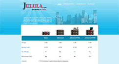 Desktop Screenshot of julula.com